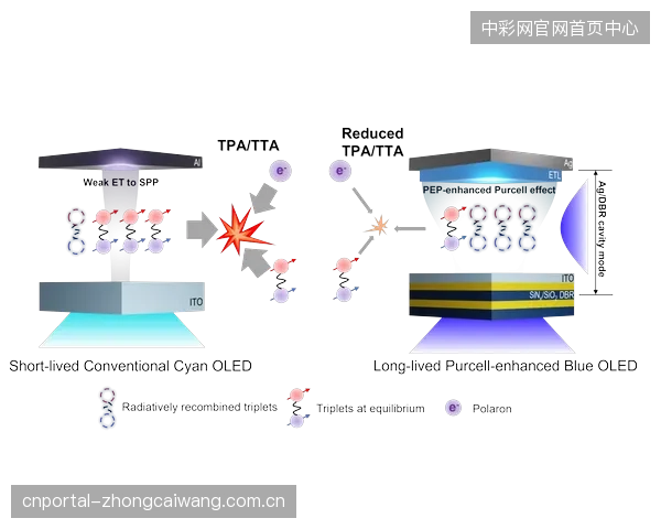 抗紫外线共挤层老化测试正成为大型体育场馆ESG报告的关键数据源